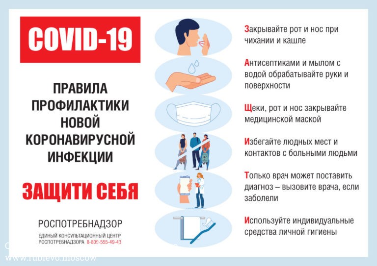 Внимание! Коронавирус! Рекомендации гражданам: профилактика 0